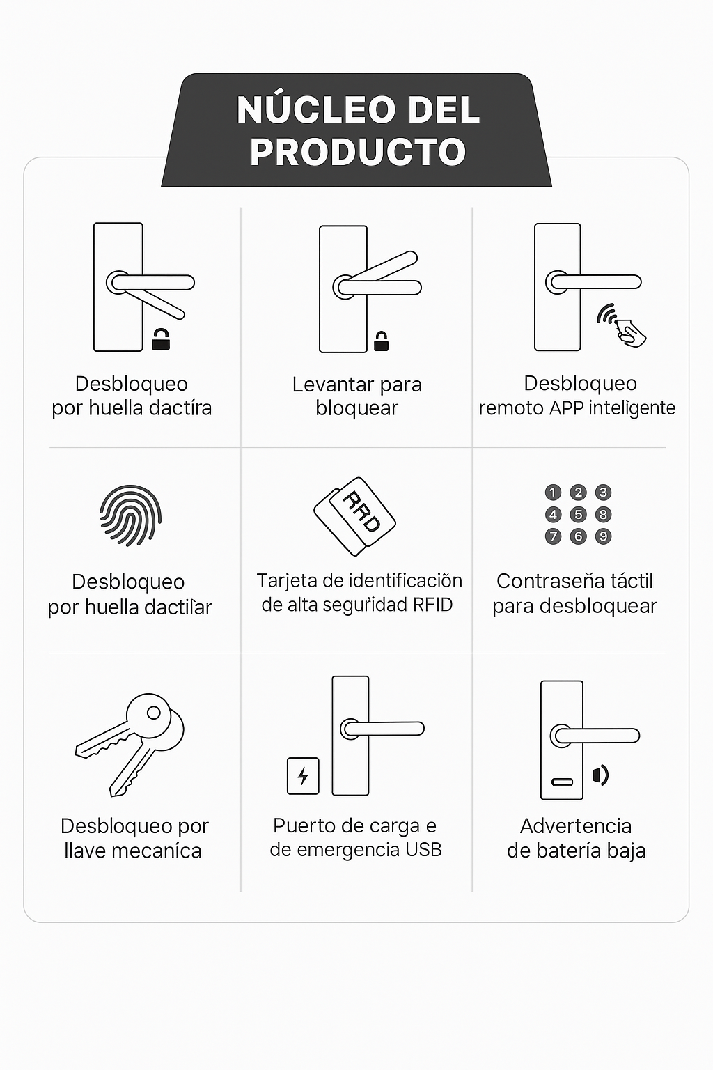file_00000000ed54623080a1cde82cfb00f6 Cerradura Inteligente Sin Pestillo